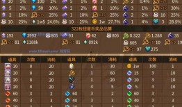 扭蛋机爆料奖池最新,惊喜不断，神秘大奖等你来拿！